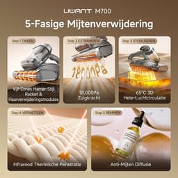 UWANT M700 Matrasstofzuiger Anti-Mijt - 18kPa Zuigkracht - Verhitting tot 65°C - 3D Hete Luchtstroom - UV-Sterilisatie - voor Matrassen en Beddengoed — thumbnail 4