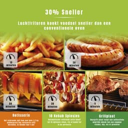 RONN® Heteluchtoven - Oven - Airfryer Oven - Zwart - 33cm x 39cm x 38cm; 5.81kg — thumbnail 2