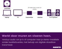Marmitek WA300 draadloze audio zender en ontvanger - Stereo - Draadloos audio — thumbnail 4