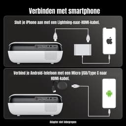 Aurixi® Mini beamers - Projector - Mini beamer - Wit -‎4cm x 4cm x 9cm — thumbnail 3