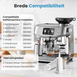 6x Mutital Waterfilters voor Sage Breville - Filterpatroon voor Koffiemachine - Compatibel met Barista en Oracle en ClaroSwiss - 3 Maanden per Filter — thumbnail 3
