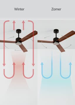 CREATE - Stille plafondventilator 40W met licht - Zwart / Donker hout - Ø132cm - Controller voor wandmontage + afstandsbediening - WIND MODERN — thumbnail 3