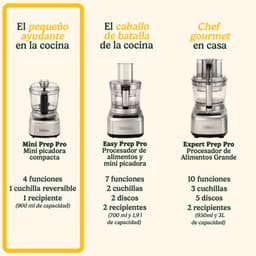 Cuisinart Keukenmachine - Compacte mini Mixer - Kakmolen met Pulsefunctie - Deksel met gaten voor toevoegingen - Zilver - 900ml — thumbnail 4