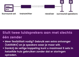 Marmitek Speaker Anywhere 650 — thumbnail 2