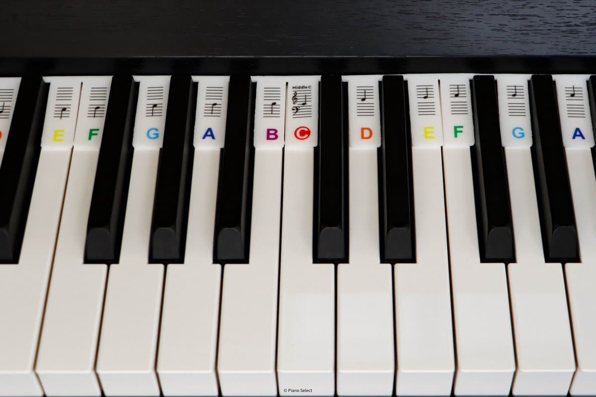 Siliconen Toetsenwijzer piano kleur - verwijderbare stickers — afbeelding 1