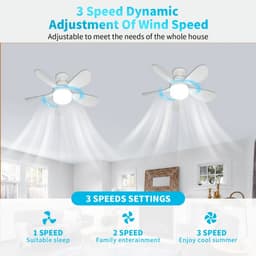 Nivard Plafondventilator - Met Verlichting - Plafond Ventilator - Met Lamp - Plafonniere Met Ventilator - Met Licht - Wit - 52cm - 2 Stuks — thumbnail 3
