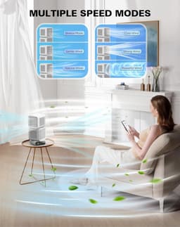 Bureauventilator, 11 inch slaapkamer bureauventilator, 6 snelheden, digitaal display, 360° rotatie, bureauventilator klein en stil, geschikt voor thuis, kantoor, keuken, kantoor — thumbnail 5