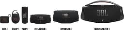 JBL Charge 6 Rood — thumbnail 4
