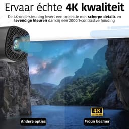 Proun Mini Beamer - Alles-in-één met 4K-ondersteuning - Full HD - iOS & Android - Mini Projector Smart TV - Wit — thumbnail 2