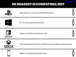 JBL Quantum 50 - Bedrade Oordopjes met Microfoon - 3.5 mm In-ear Headset voor iPhone, Samsung, PS5, Xbox & Laptop - Gaming & Dagelijks Gebruik - Zwart — thumbnail 5
