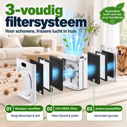 Lapamax Luchtreiniger met H13 HEPAfilter tegen Stof & Pollen - CADR 295 m³/u - 3-Laags Filtersysteem & Grote Luchtinlaat- Automatische Stand + 25 dB Slaapstand - PM2.5 Luchtkwaliteitsindicator - Air Purifier voor Woonkamer en Slaapkamer — thumbnail 4