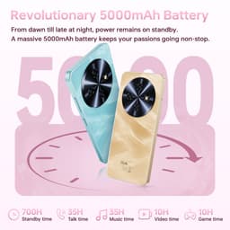 OUKITEL C5 Smartphone-16GB RAM-64GB ROM-6.52 inch HD-5000mAh-Android14-4G — thumbnail 4