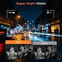 Dashcam voor auto - Zwart - 3 inch IPS-scherm - 4 Camera's met 360° Panorama en Nachtzicht - Met GPS en Wifi — thumbnail 4