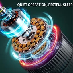 Draagbare airco – Creatieve bureauventilator – Oplaadbare luchtbevochtiger – Mini-koeler (Groen) [Energieklasse A] — thumbnail 2