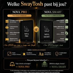 SwayTosh E-Reader Nova Pro – 6 inch 2025 – 64GB + Cloud Opslag – Ereader Met Luxe Hoes – Storytel-Ondersteuning – Schermverlichting en Nachtmodus – E Reader Voor Ebook & Luisterboeken – Met Oplader — thumbnail 4