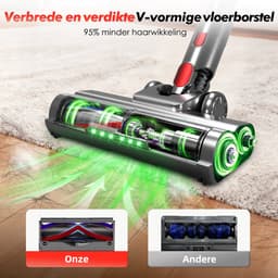 Adormii Steelstofzuiger Draadloos – 50 kPa Sterke Zuigkracht – Tot 60 Min Accuduur – Anti-haarwikkel Vloerborstel – 4 HEPA-filters – 1,6 L Stofreservoir – Groene LED Stofdetectieverlichting – Paars — thumbnail 4