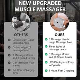 Massagepistool, 6-delige diepe weefselmassager - 1500 mAh - 18 massagekoppen - pijnverlichting voor spieren - ShopVlot — thumbnail 4