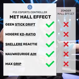CS eSports Controller geschikt voor PS5 / PC – Hall Effect – Geen Stick Drift – Paddles – Pro Zwart — thumbnail 2