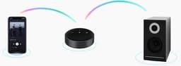 WiiM Mini Audio Streamer — thumbnail 5