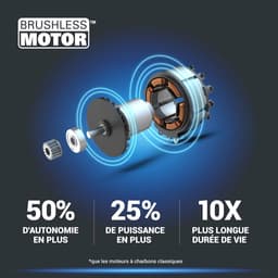 Accugrasmaaier 20V met 33 cm maaibreedte en 35L grasopvangbak - Krachtige borstelloze motor en 6 maaihoogte-instellingen — thumbnail 5