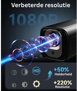 Mini beamer - Projector met Wifi - Bluetooth — thumbnail 2