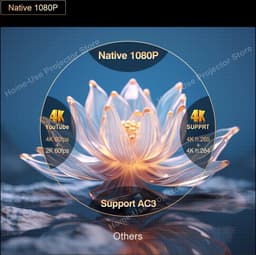 Alincoo - D7W - Beamer - Projector Beamer - Mini Meamer - Full HD 1080P - 1920x1080dpi - Automatische focus - 5G - met WiFi - 1300 Lumens - Wit — thumbnail 3
