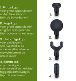 Beurer MG 99 Massage Gun - Massageapparaat - Triggerpoints - Limited Edition - 5 Intensiteitsniveaus - 4 Opzetstukken - 5 Uur draadloos gebruik - Krachtig vermogen - 3 Jaar garantie — thumbnail 3