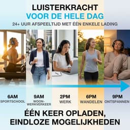 JLab JBuds Open Ear Koptelefoon Draadloos – Hoofdtelefoon met Noise Cancelling Microfoon – 24+ uur Batterij – Bluetooth Multipoint – Afneembare Grill – Ultra Comfortable Oorkussens – Zwart — thumbnail 4