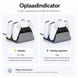 Sounix Oplaadstation geschikt voor PS5 / PS5 Slim / PS5 PRO / DualSense Controller - PS5 accessoires - Dual Oplader - Charging Dock- Grijs — thumbnail 5