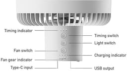 Ventilator met statief - Camping Ventilator - Ventilator - met LED Verlichting - 3 Snelheden - tot 27 uur - Ingebouwde Opklapbare Haak - Wit — thumbnail 4