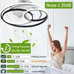 Equivera Plafonniere met Ventilator - Plafondventilator - Plafondventilator Afstandsbediening - Plafondventilator Slaapkamer - Plafond Ventilator met Verlichting - Plafondlamp - Plafonniere - Ideaal voor in uw slaapkamer! — thumbnail 2