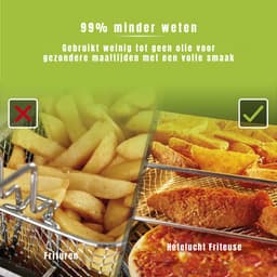 RONN® Heteluchtoven - Oven - Airfryer Oven - Zwart - 33cm x 39cm x 38cm; 5.81kg — thumbnail 3