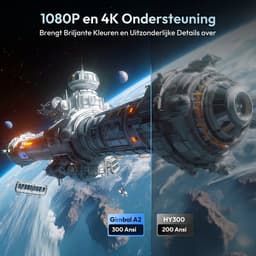 XGODY Gimbal A2 Mini Pro Beamer - Oorspronkelijke resolutie 1080p - Home Cinema - Projector - Android 11.0 - WiFi 6 & Bluetooth 5.4 - 4k Beeldkwaliteit - Projector Scherm - Wit — thumbnail 3