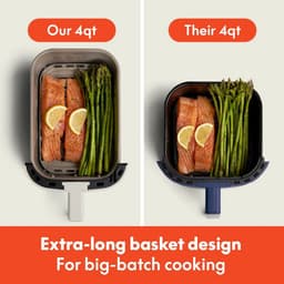 4 Liter Airfryer met Keramische Antiaanbaklaag en Instelbare Temperatuur — thumbnail 2