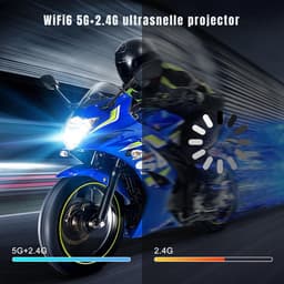 DYNA® Draagbare beamer - Beamer - Projector - Mini Beamer - Wit - 10cm x 10cm x 17cm — thumbnail 3