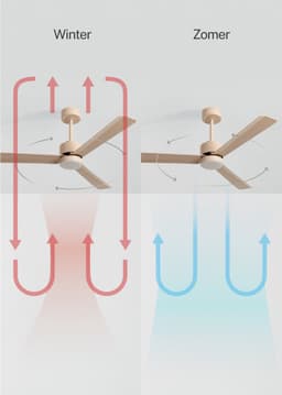 CREATE - Stille plafondventilator 40W met licht - Zand - Ø132cm - WIFI + Afstandsbediening - WIND MODERN — thumbnail 5
