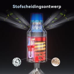 Draadloze Steelstofzuiger - 58KPa 600W Vermogen - 75 Minuten Werkduur - Oplaadbare Afneembare Accu - Geschikt voor Huisdierharen - Tapijt, Auto en Vloer Reiniging - Staande Stofzuiger - Ultrakrachtige Zuigkracht — thumbnail 5