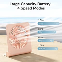 Draagbare Mini Tafelventilator - USB Oplaadbaar, 4 Snelheden, Stil, Perfect voor Thuis en Kantoor — thumbnail 4