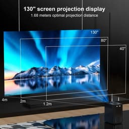 Projector - 5G - 10.000 Lumen - 50 tot 100 inch scherm - Android 10 - Mini Beamer met WiFi - Handmatig projectiescherm - Surround set Home Cinema - Projector - Mini beamer - Mini projector - Thuisbioscoop — thumbnail 3