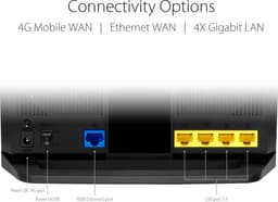 ASUS 4G-AX56 draadloze router gigabit ethernet dual-band (2,4 GHz / 5 GHz) zwart — thumbnail 5