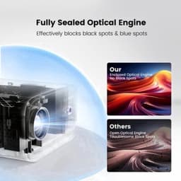 Mini Beamer - Projector - Digitale projector - 145° verstelbare standaard Miniprojector met WiFi en Bluetooth - 1080P - 18000 lumen - Draagbare projector - Autofocus - Schermschaal 16:09 - Compatibel met HDMI - Stroom - USB - Zwart — thumbnail 2