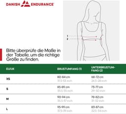 DANISH ENDURANCE — thumbnail 4