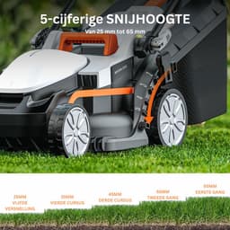 Grastrimmers met Accu - Kantenmaaier Elektrisch - Grasmaaier — thumbnail 3