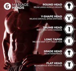 Massage Gun - Spierherstel Apparaat - Spierontspanning Na Training - 30 Intensiteitsstanden - 6 Opzetstukken - Zwart — thumbnail 4