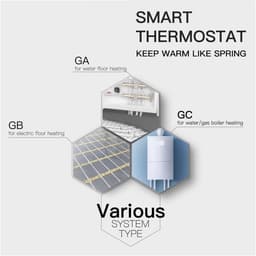 Slimme Thermostaat - Temperatuurregelaar - Comfort Verwarmen - Wifi & Spraakbesturing - 100 Gram - Zwart — thumbnail 4