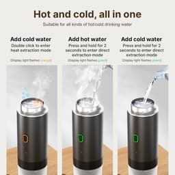Koffiezetapparaat - 1 stuk - Draadloos draagbaar koffiezetapparaat - 3-in-1 multifunctioneel koffiezetapparaat - 0,5 L - 3-5 kopjes - Elektrisch koffiezetapparaat - Geschikt voor kleine capsules, grote capsules en koffiepoeder -Zwart — thumbnail 5