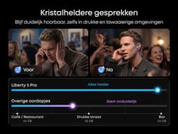soundcore Liberty 5 Pro by Anker - Anker Thus Al Chip - Kristalheldere Gesprekken - Noise Cancelling Oordopjes - Draadloze Oordopjes - ANC Met 6 - 5 U/28 U:Speeltijd - Snelladen - Draadloos Opladen — thumbnail 5