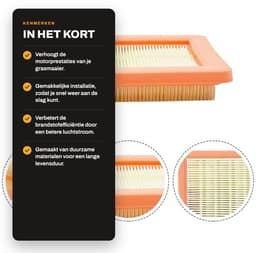Dailygoods- Luchtfilter Vervanging - Compatibel met GCV145/170/200 - HRU19/HRN216/HRX217 - HRG466 - 17211-Z8B-901 - Motorfilter — thumbnail 2