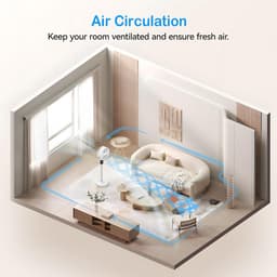 Staanventilator met Afstandsbediening - 6 Snelheden & Timer - Stille Vloerventilator voor Slaapkamer en Woonkamer — thumbnail 3