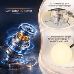 NETTLIFE Plafondventilator met Verlichting - Stil - G9 - Zwart - 6 Standen - Omkeerbaar - Met Afstandsbediening & Timer - Voor Woonkamer & Slaapkamer - Zonder Lampen — thumbnail 2